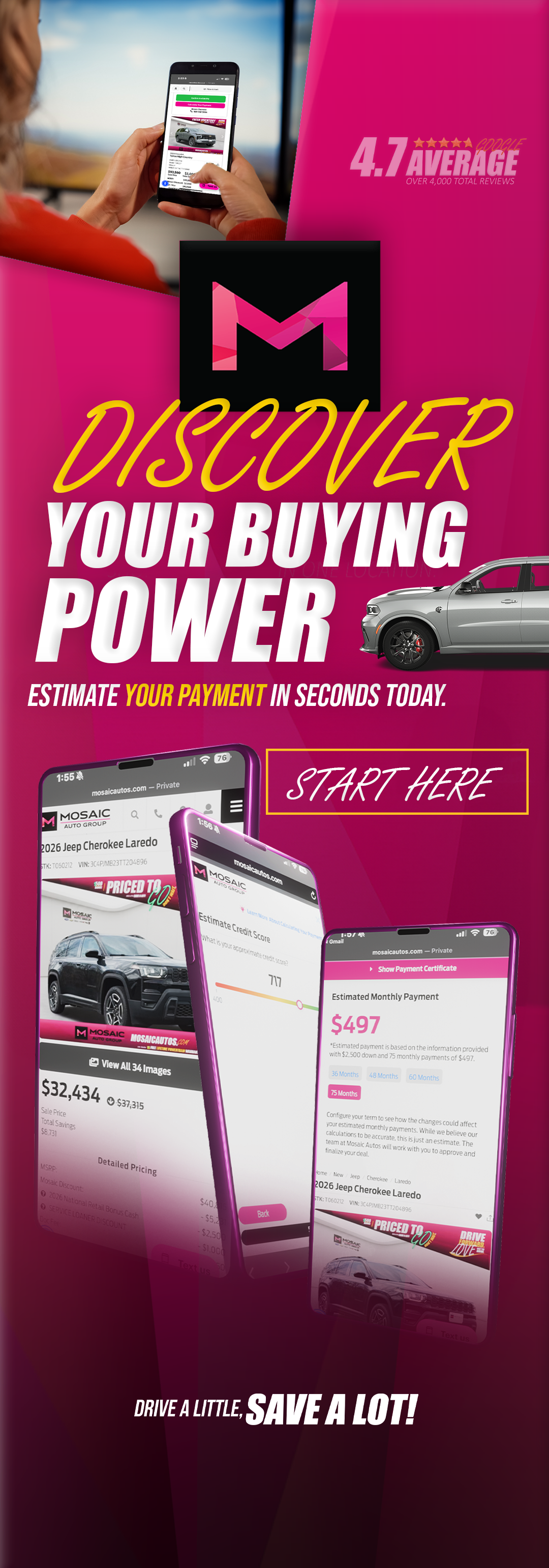 What's My Buying Power
